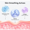 Retinol & Collagen Anti-Age Cream