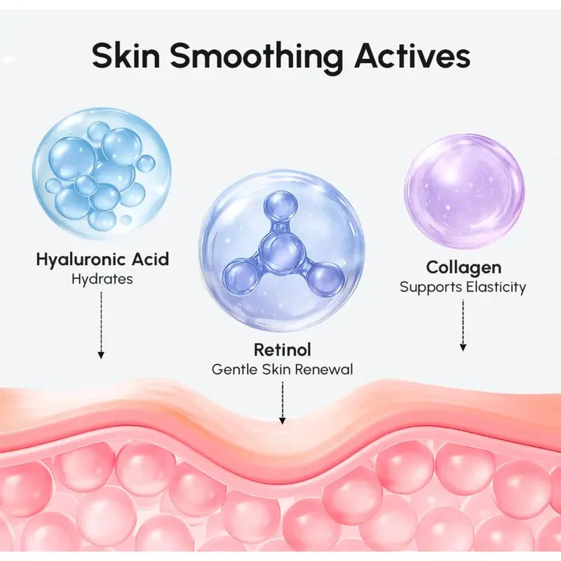 Retinol & Collagen Anti-Age Cream