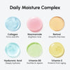 Retinol & Collagen Anti-Age Cream